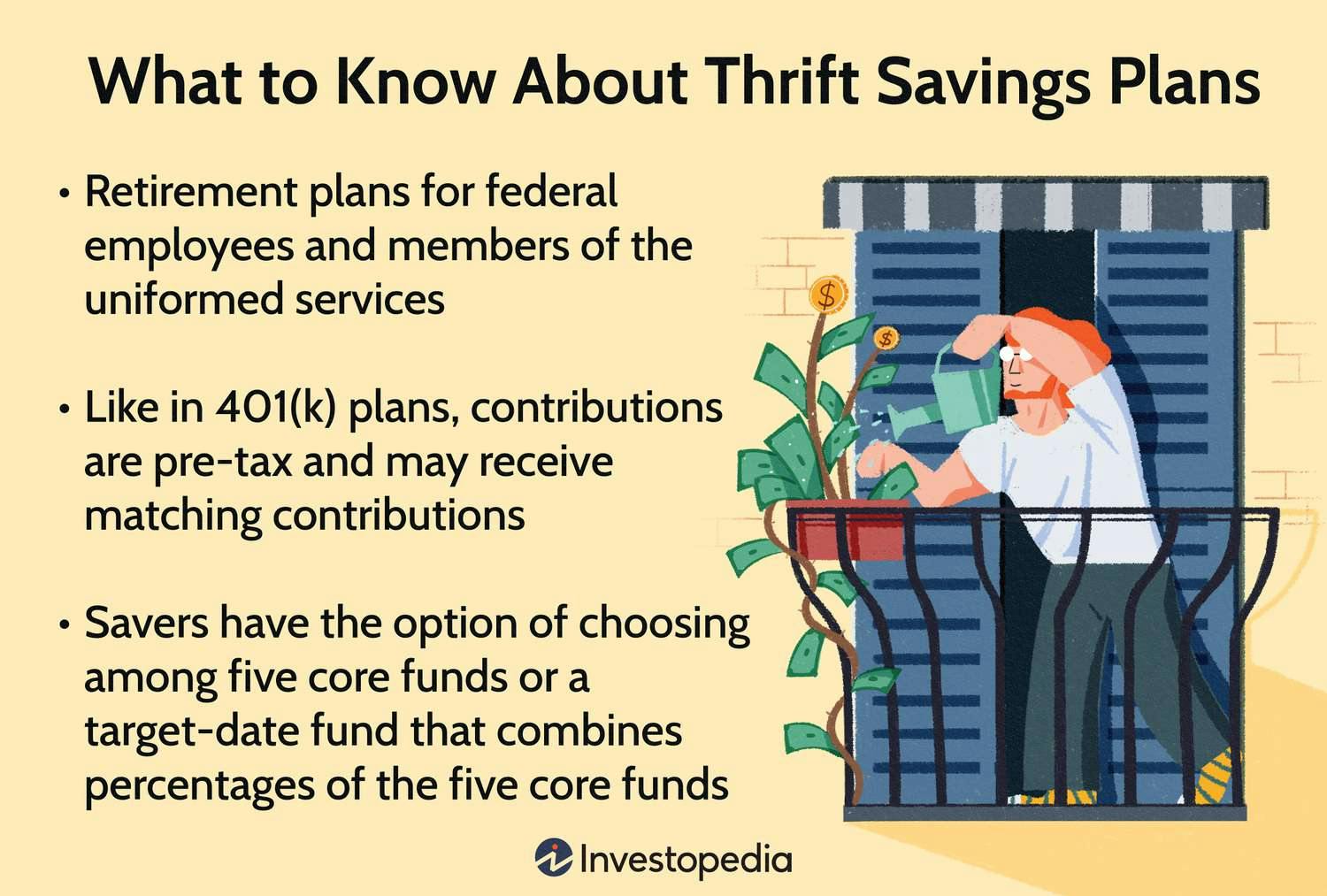 Thrift Savings Plan