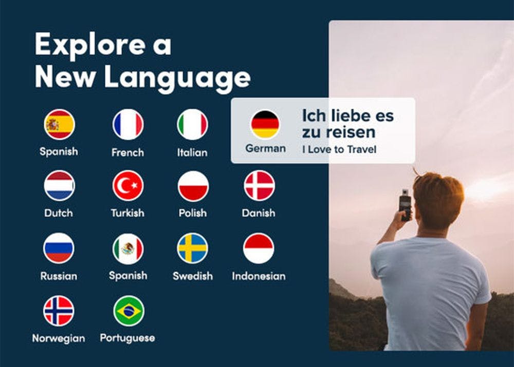 Best Language Learning Apps