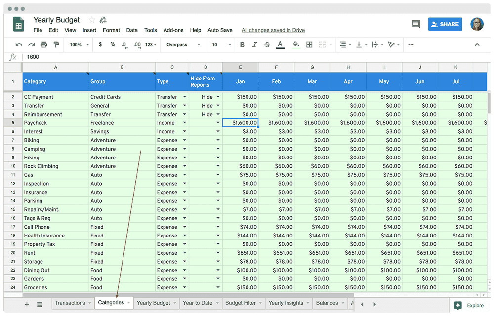 Best Budgeting Tools