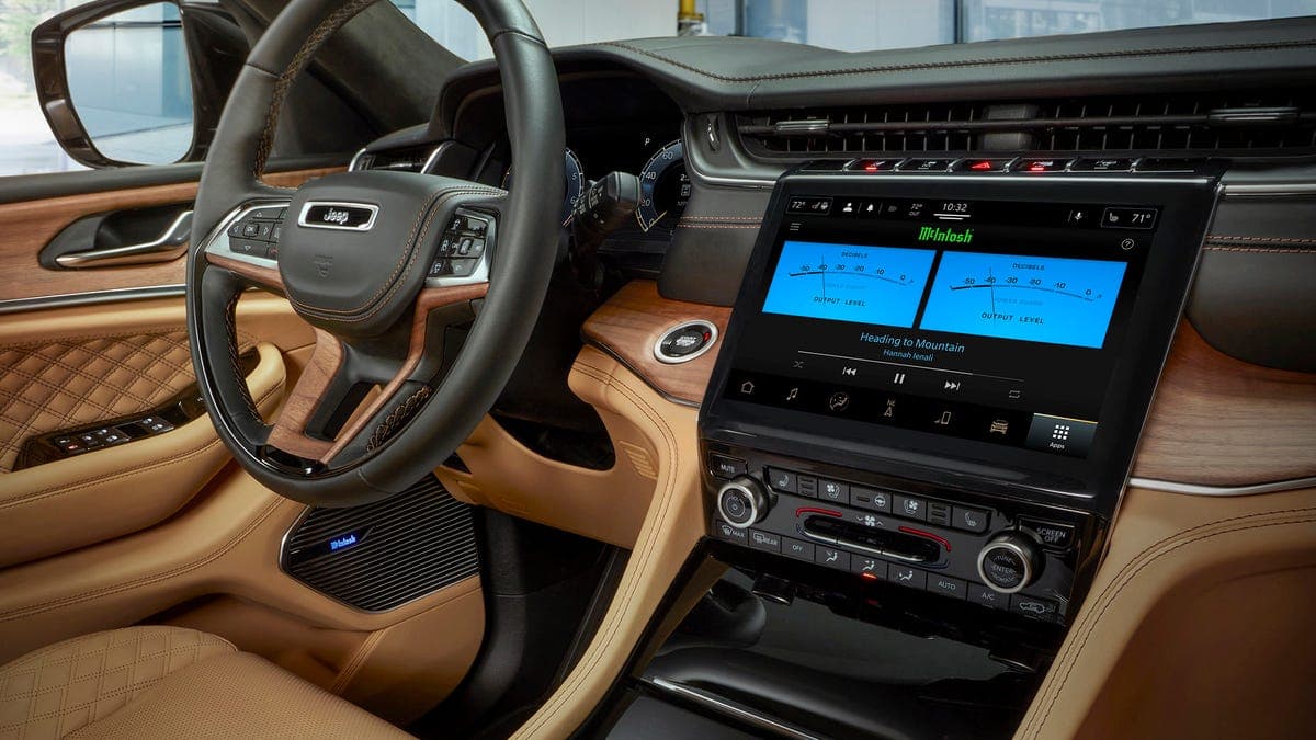 Top Car Audio Systems